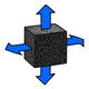 Illustration von Faserverbund Zähigkeit zeigt schwarzen Composite Block mit Pfeilen in alle Richtungen