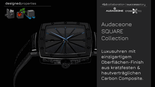 Bild eines Audaceone Uhrengehäuses aus thermoplastischen Carbonfaser Composite
